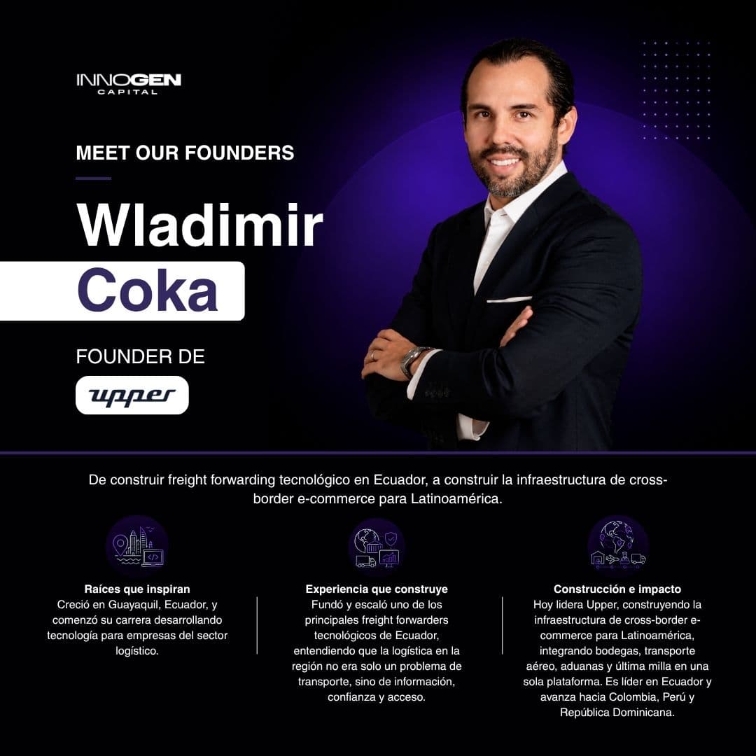 Innogen Capital spotlights Upper founder Wladimir Coka